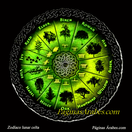 zodiaco_lunar_celta1