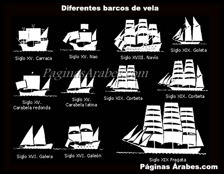 diferentes_barcos_vela_a