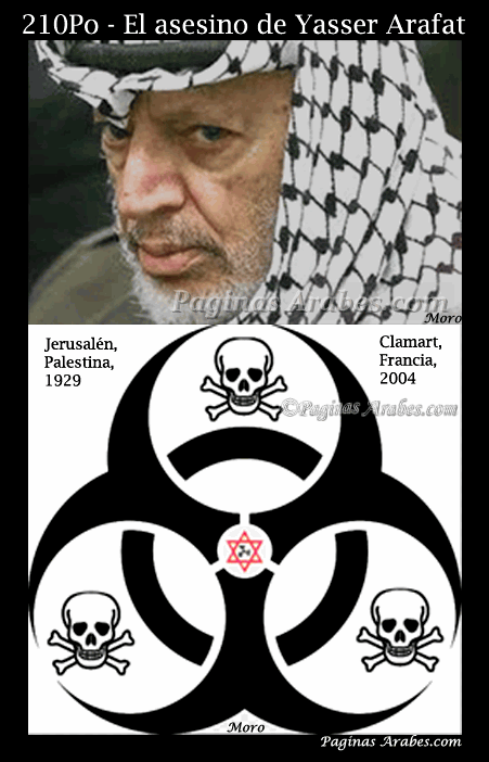 210Po - El asesino de Yasser Arafat