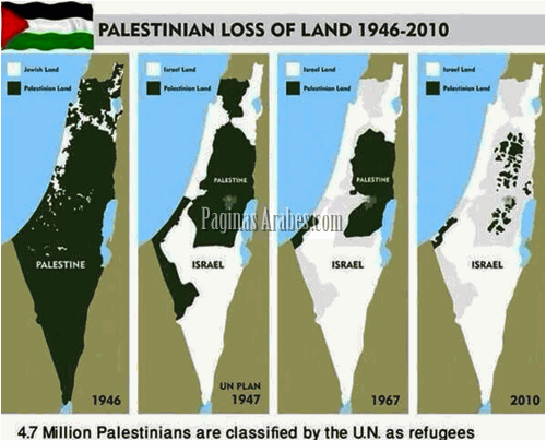 ocupacion_palestina