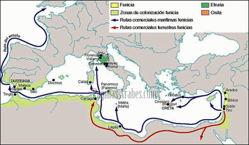 Rutas comerciales fenicias por Europa